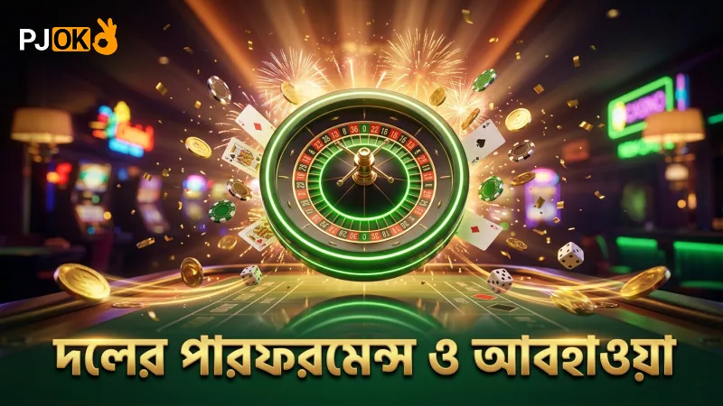 দলের পারফরমেন্স ও আবহাওয়া আইপিএল অডস ওঠানামায় প্রভাব ফেলে
